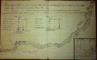 1774- riviere archives vignette