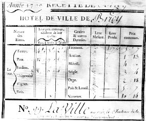 VilleYron1790